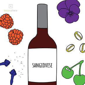 Sangiovese and its aromas
